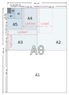 A size illustration2 with letter and legal.svg