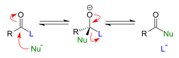 Adición-eliminación en un derivado de ácido carboxílico.