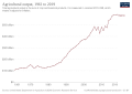 Thumbnail for version as of 09:12, 16 February 2022