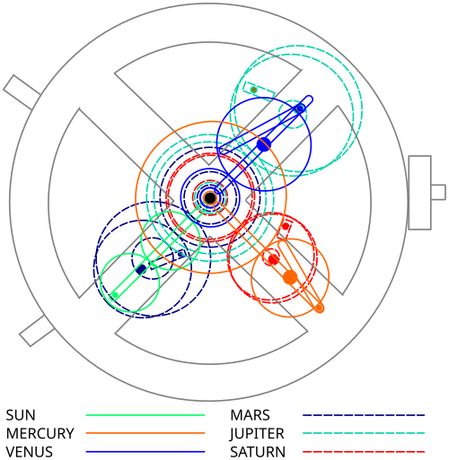 Antikythera-proposed-3