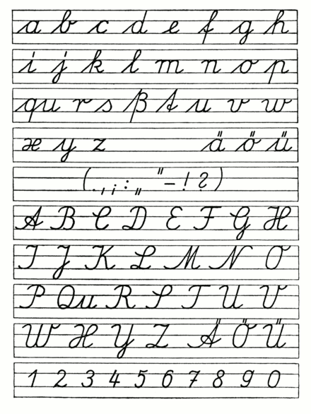 Deutsches Alphabet Wikiwand