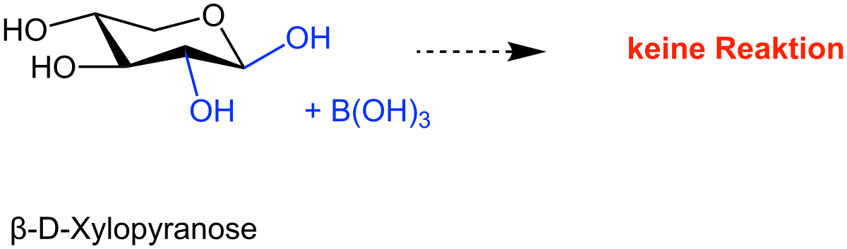 No reaction. B(Oh)3. Datei.