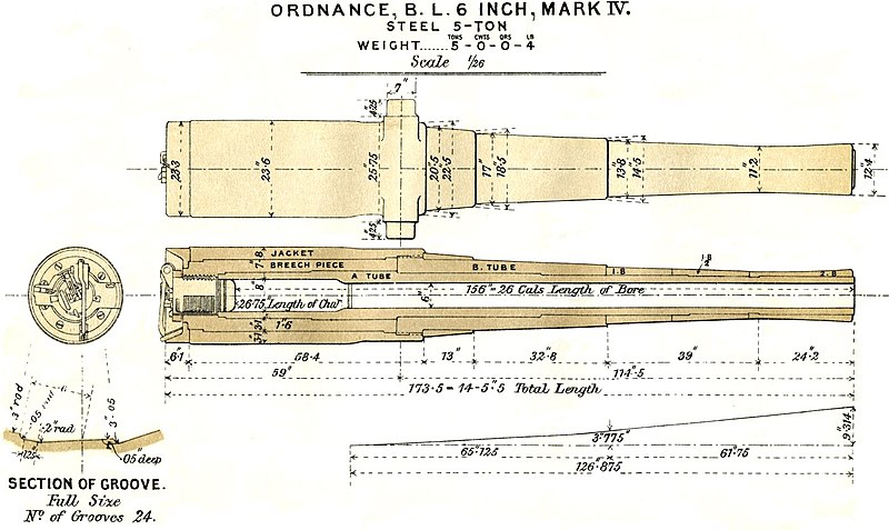 24 Copper Tube and Shell Sidearm - The Log Boiler