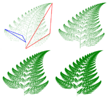 Fractal fern in four states of construction. Highlighted triangles show how the half of one leaflet is transformed to half of one whole leaf or frond. Barnsley Fern fractals - 4 states.PNG