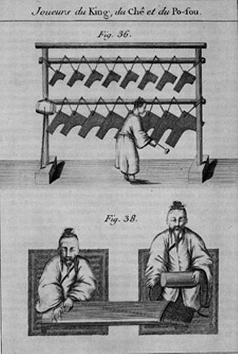 A page from Mémoires concernant l'histoire, les sciences et les arts des Chinois, 1780.