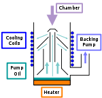 Neue Vektorgrafik