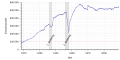 Vorschaubild der Version vom 11:52, 26. Jul. 2023