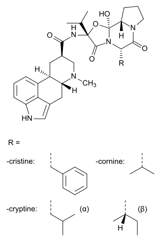 <span class="mw-page-title-main">Ergoloid</span> Chemical compound