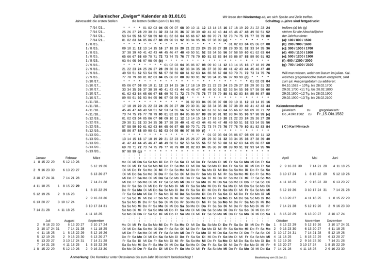 File:Ewiger Julianischer Kalender.png