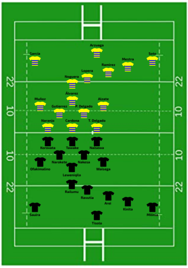 Fiji vs Colombia WXV 2023.png