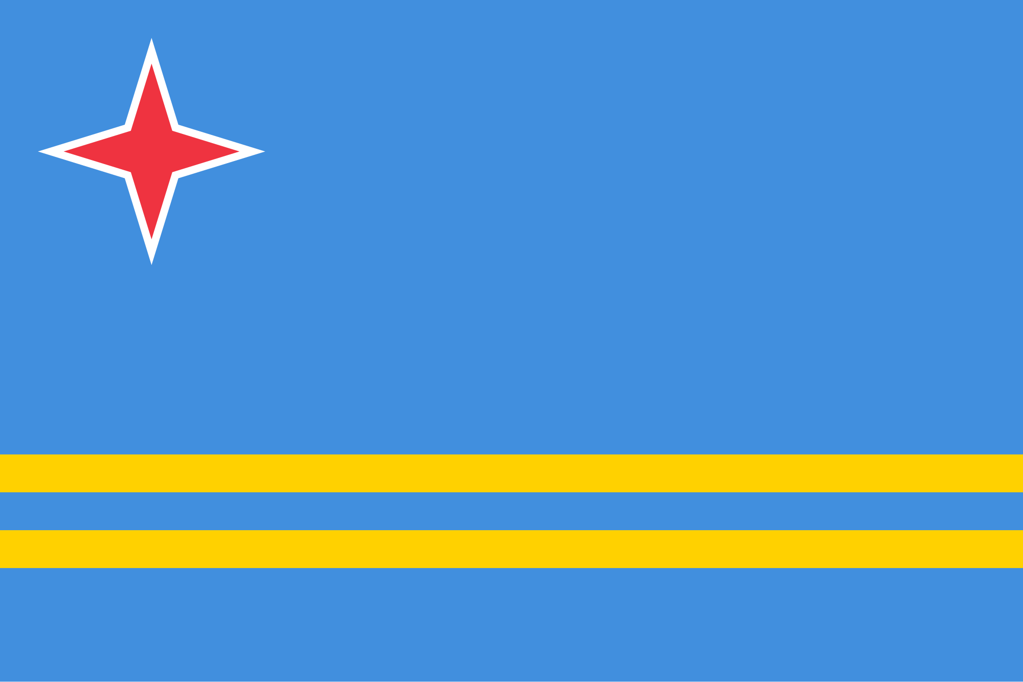 ÐÐ°ÑÑÐ¸Ð½ÐºÐ¸ Ð¿Ð¾ Ð·Ð°Ð¿ÑÐ¾ÑÑ aruba flag