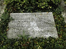 Friedrich Rintelen-Schiemann (1881–1926) Dr.  Professor, art historian.  Grave slab in the Wolfgottesacker cemetery, Basel