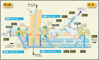 愛知県 伏見駅: 概要, 歴史, 駅構造