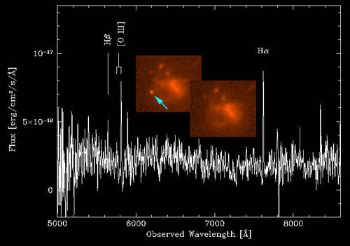 File:Gemini Multi-Object Spectrograph spectrum of the GRB host galaxy GRB050709 (geminiann05013a).tiff