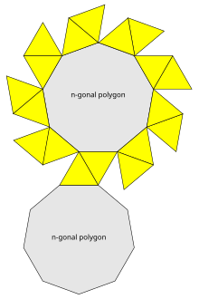 Antiprisim generalizado net.svg