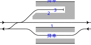 阪神三宮駅配線図（改良前）2011年7月22日まで