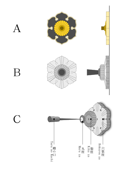 File:Japanese metal fittings Rokuyou.svg