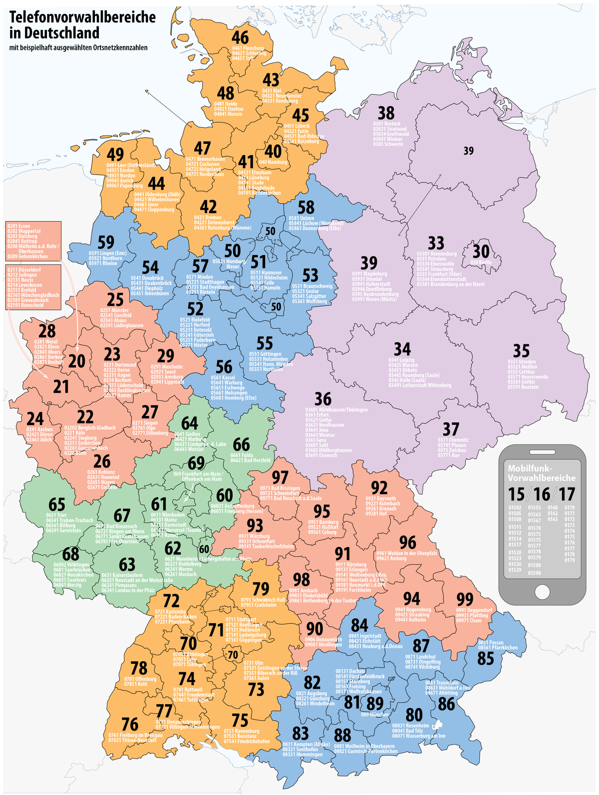 List of dialling codes in Germany   Wikipedia