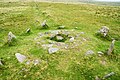 Kist met steencirkel in het nationale park Dartmoor