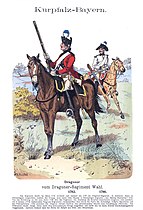 A Cavalaria de Savoia e a última carga contra o Exército Vermelho - DOC  #104 