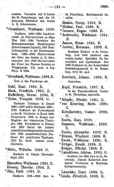 File:Linde Friedrich - фрагмент из "Списков учеников Петришуле 1863-1912 год".JPG