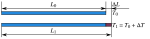 Neue Vektorgrafik