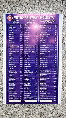 Kolkata Metro fare chart on Mahakaran metro station Mahakaran metro station line - 8.jpg