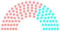 Vignette pour la version du 27 mars 2014 à 15:49