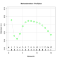 Vorschaubild der Version vom 12:30, 21. Jul. 2014