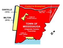 The areas amalgamated to create the present city: The Town of Mississauga (red), was created out of Toronto Township, which in 1952 annexed a portion of Toronto Gore Township (right of dashed white line). In 1968 (the year of its incorporation), the police village of Malton (white outline) was absorbed into it. The town became a city in 1974, and absorbed Port Credit, Streetsville, and a portion of Milton (beige), but ceded the northern extremity (separated section of red at top) to Brampton. A final annexation occurred in 2010, when a thin strip of land was purchased from Milton (blue) to bring the city limits to Hwy. 407.