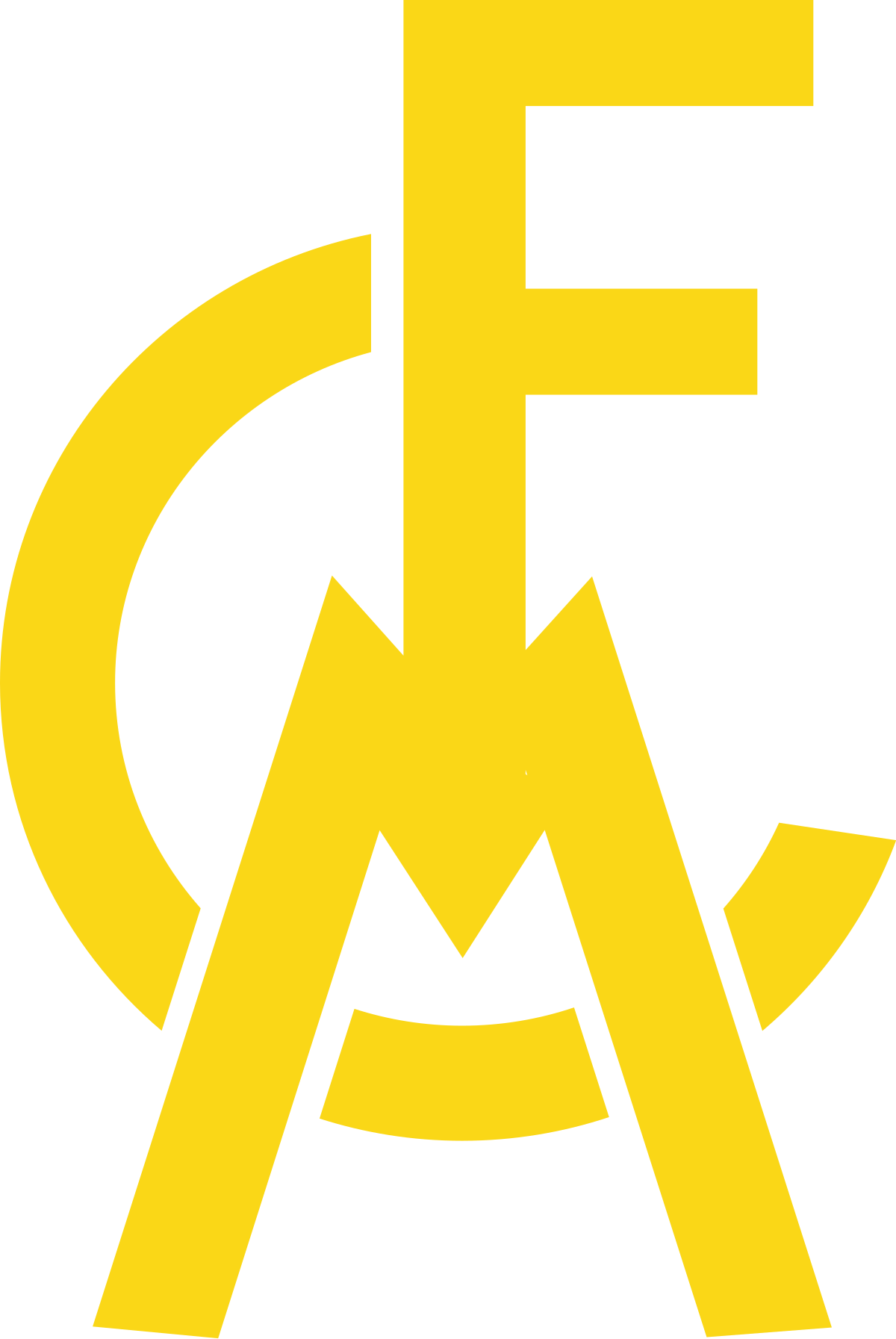 Modena Football Club 2018 - Wikipedia