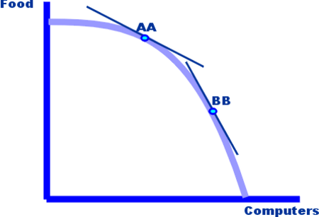 ไฟล์:Mrt small.png