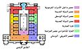 تصغير للنسخة بتاريخ 09:49، 6 يونيو 2016