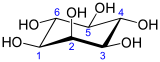 Myo-inositol numbering.svg