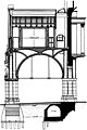 Dwarsdoorsnede van de uitbouw