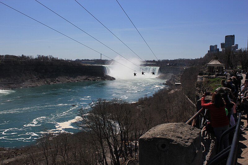 File:Niagara Falls - Laslovarga (5).jpg