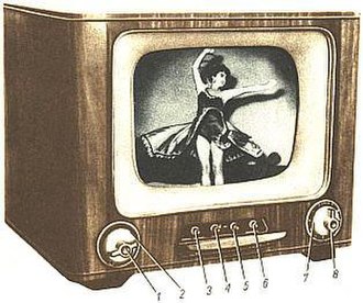 Early monochrome analog receiver with large dials for volume control and channel selection, and smaller ones for fine-tuning, brightness, contrast, an