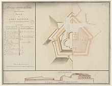 1777 - Plan du fort Penfeld formant la droite du camp-retranché (Atlas des ouvrages extérieurs de Brest).