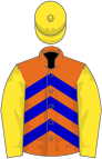 Orange, blue chevrons, yellow sleeves and cap