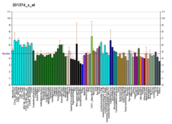 PBB GE PPP2CB 201374 x در fs.png