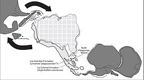 Paleogeography of the Late Cretaceous with La Colonia Formation indicated Paleogeography Gondwana - Late Cretaceous-Early Paleogene - around 85-63 Ma.jpg