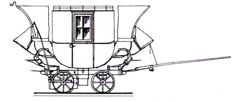 File:Personenwagen1.KlasseBudweis.jpg