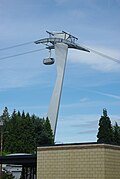 Portland aerial tram