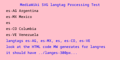 Show image in Mexican Spanish (es-MX). The HTML is correct (.../langes-mx-300px...). It should show just the es-MX Mexico dialect line; the other lines should be DEFAULT. It shows all dialects due to a librsvg bug.