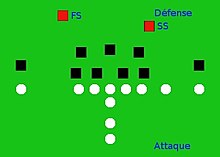 Safety (gridiron football position) - Wikipedia