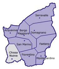 Localização de Chiesanuova em San Marino