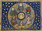 Miniatura para Zakariya al-Qazwini