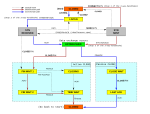 Neue Vektorgrafik