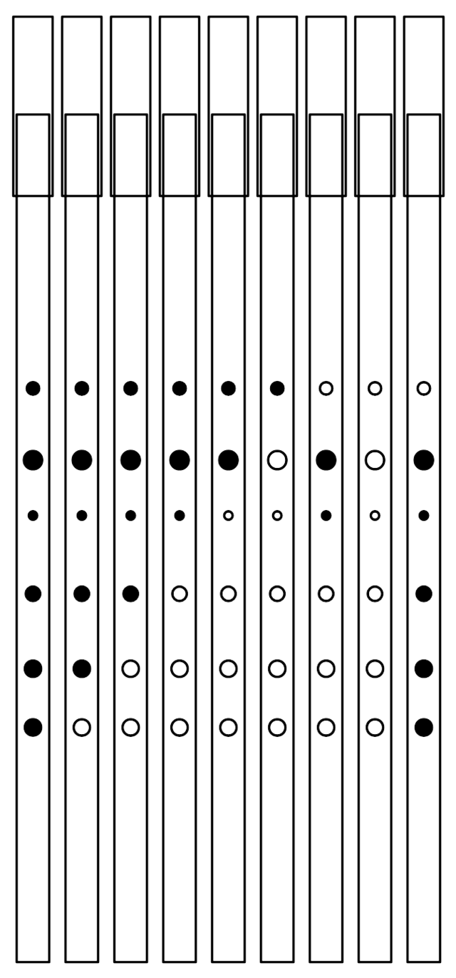File:Tin whistle fingering chart.png - Wikipedia.