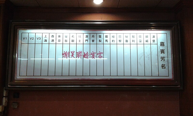 File:Traditional notice board in a Chinese restaurant in Macau.jpg